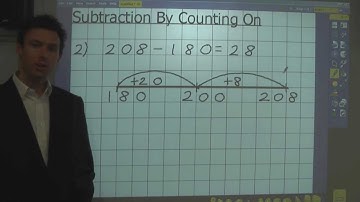 Subtraction on a number line (Counting on)