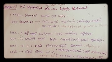 Tnpsc notes,
