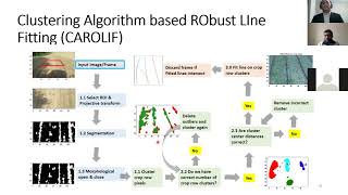 Phd Thesis Defense: NOVEL ENTROPY FUNCTION BASED MULTI-SENSOR FUSION IN SPACE AND TIME DOMAIN