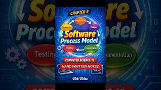 Chapter 6 Software Process Model Explained | CS 12 NEB