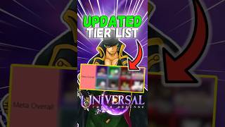 UPDATED Tier List! (UTDX)