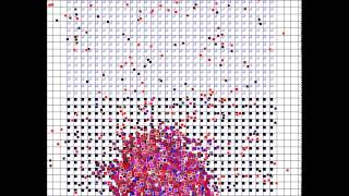 OEE Simulation: Origin of Life