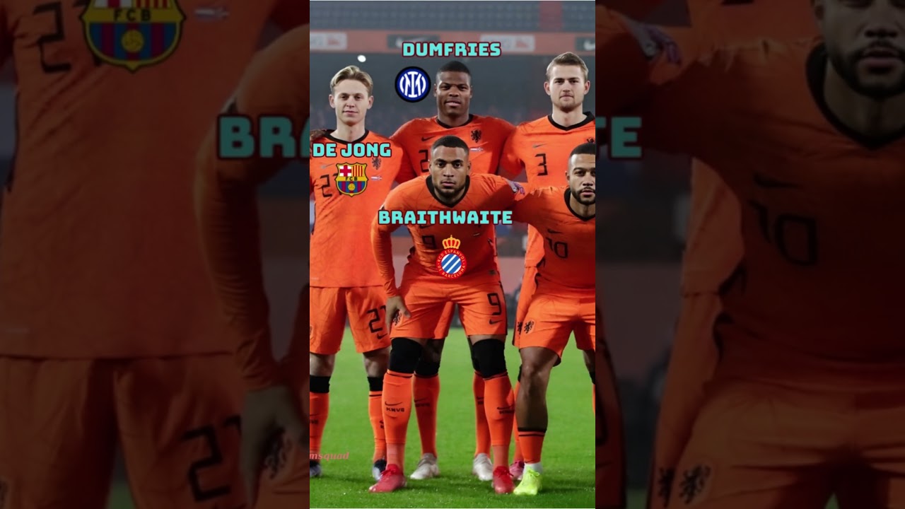 Netherlandes Squad World Cup 2022