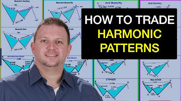 How to trade Harmonic Pattern the RIGHT way - Forex Webinar by Vladimir Ribakov
