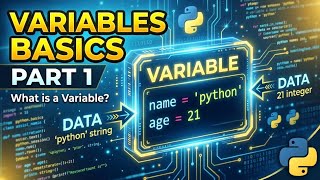 Celebrity Python Variables Basics | Part 1 | What is a Variable? | Python Tutorial for Beginners Net Worth