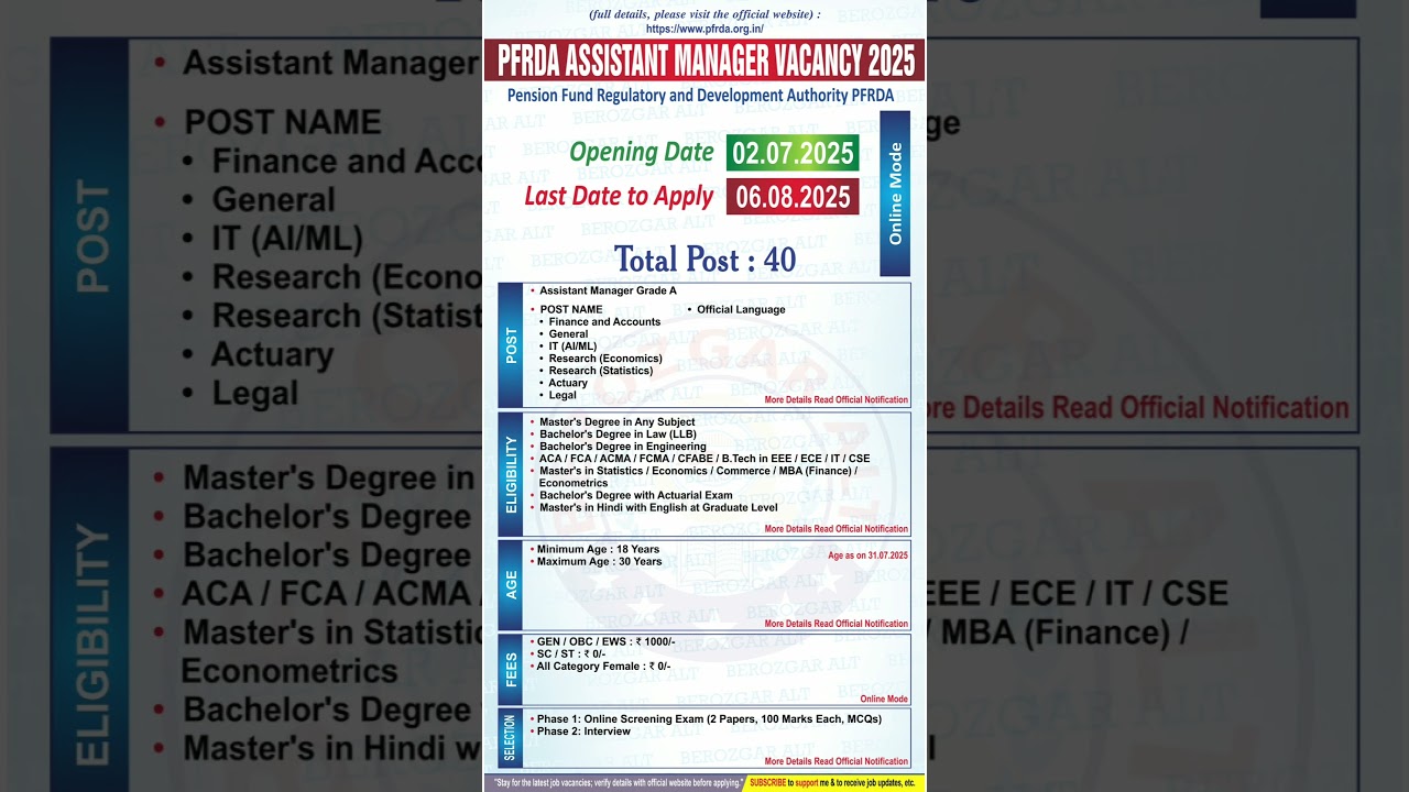 PFRDA Assistant Manager Vacancy 2025 | PFRDA New Vacancy 2025