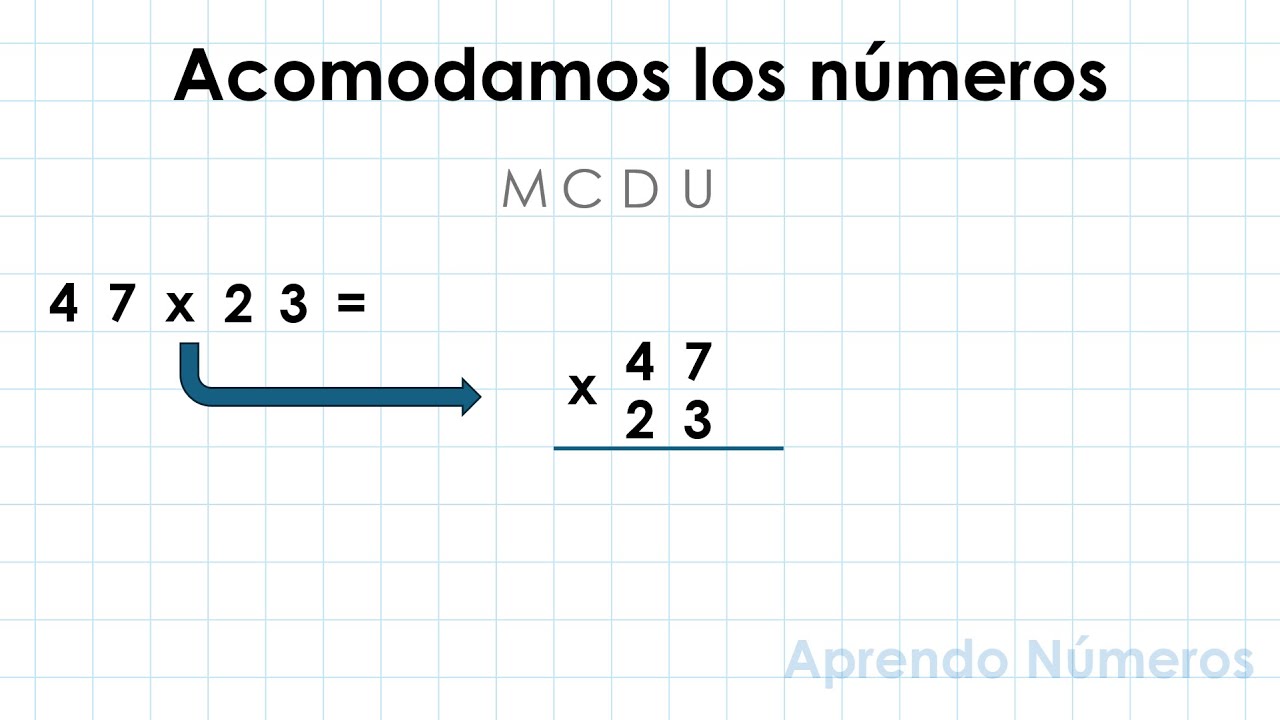 📘 Multiplicación de números grandes ✖️ | 47 × 23 paso a paso 🧠 | Aprendo Números ✨