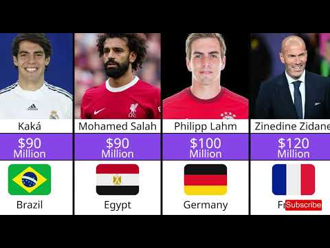 Top 50 Richest