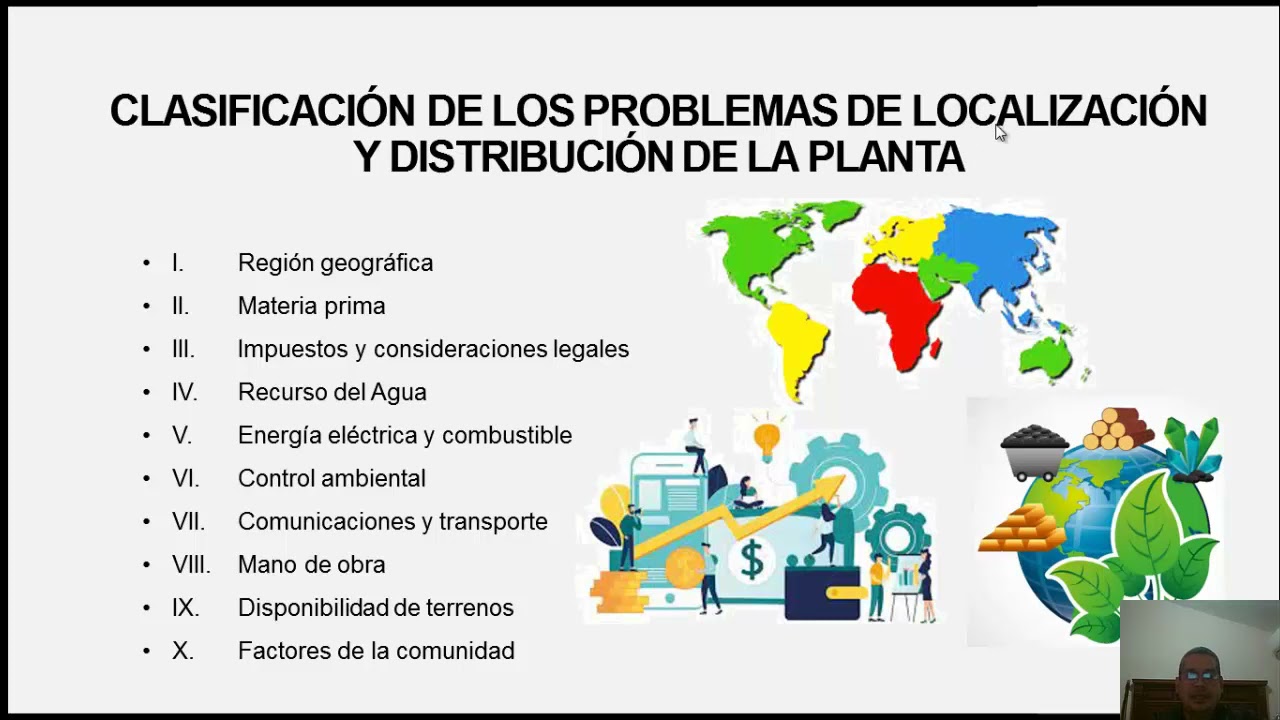 Planeación y diseño de Instalaciones - Método Cualitativo y
