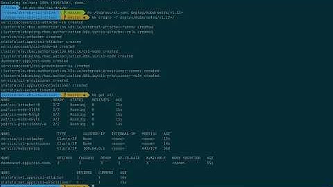 AWS EBS CSI Driver Demo