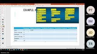 Statistics STA1510 / STA1610 Statistics Sta1510 Sta1610 Assignment 3 Prep