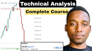 Technical Analysis Beginner To Pro Trader Full Guide