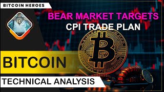Bitcoin Technical & Orderflow Analysis - CPI Trade Plan + Bear Market Targets on BTC