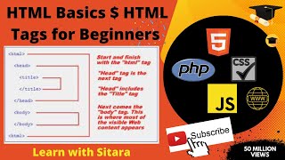 HTML Basic and HTML Tags (lecture 1  part 3) ||Web Engineering | Sitara Rafaqat