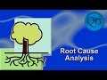 Six Sigma: Root Cause Analysis Examples