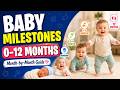 Baby Milestones by Month (0–12 Months) | Baby Development Milestones in the First Year