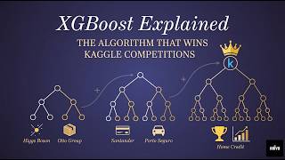 The Algorithm That Wins Every Kaggle Competition: XGBoost Explained