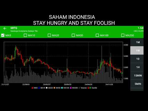 SAHAM SRTG || SAHAM'E SANDIAGA UNO