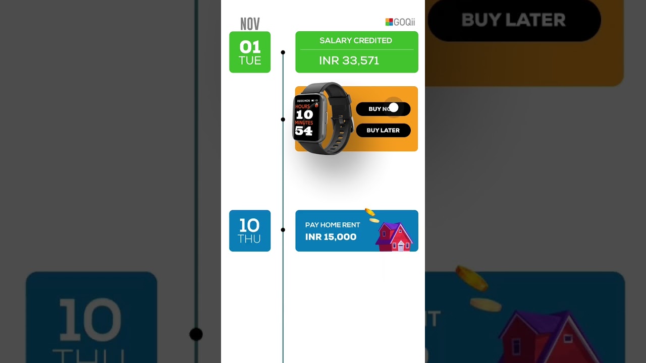 GOQii | No more ‘Add to cart’, click on ‘Buy Now’ to kick start your health journey today