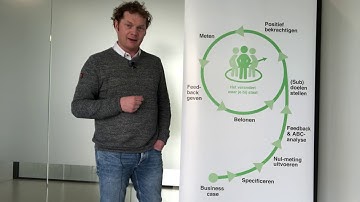 Protocol/Stappenplan OBM