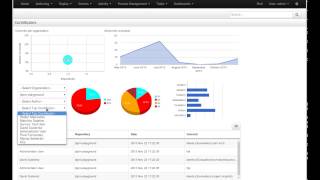 KIE Workbench Contributors