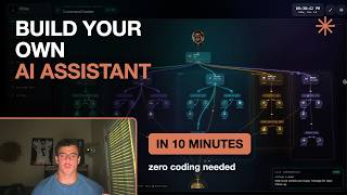 From Zero to AI Personal Assistant in 10 Minutes (No Coding)