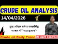 क्रूड ऑयल !! crude oil analysis today !! Crude oil live news today