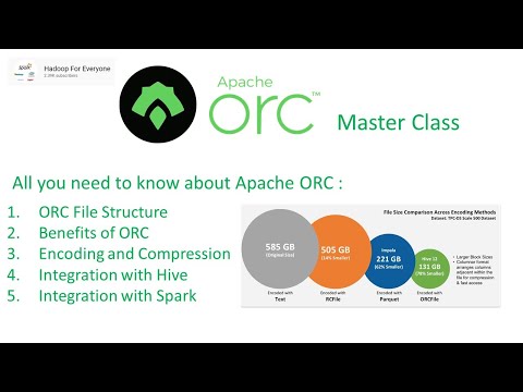 Apache ORC :Master Class (Everything you need to know about ORC)