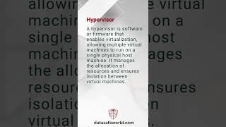 Hypervisor, Cybersecurity Mini Dictionary #shorts
