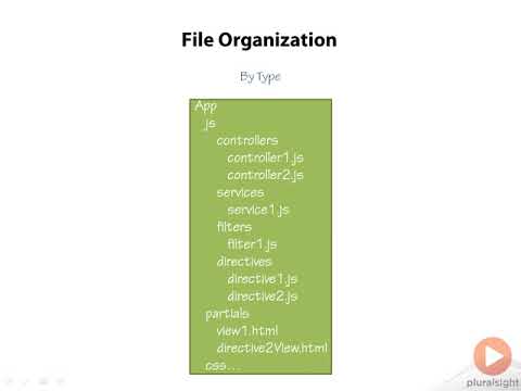 02. Organizing your Code | 02 File Organization - YouTube