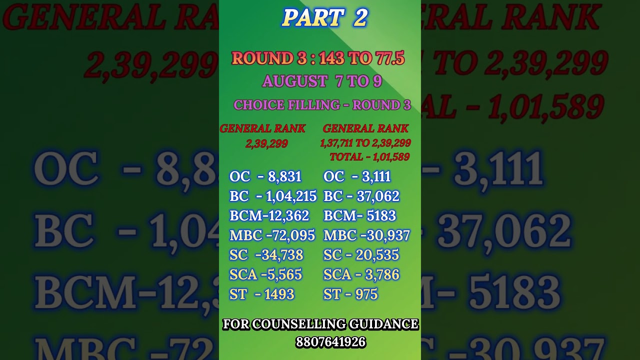 TNEA 2025 ROUND 3 |CHOICE FILLING DATE & DEADLINES ! | 