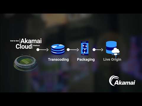 DishHome Delivered Nepal’s Biggest OTT Moment