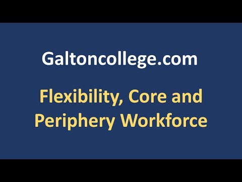 Flexibility Core and  Periphery Workforce