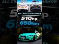 462 hp BMW Tuned 430d vs BMW M4: DRAG RACE #drag #dragrace #bmw #m4