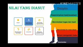 Proposal usaha bengkel Mesin pendingin