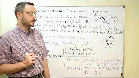 Dynamics - Equations of Motion - Polar Coordinates - Kinetics of a Particle - Spiral Slot