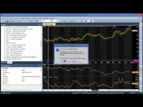 My Absolute FAVORITE Stock Screener & How To Use It!