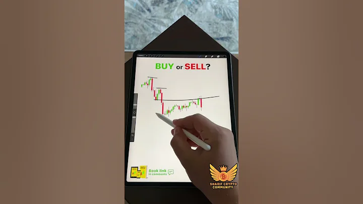 Future Trading Course #crypto #bitcoin #cryptotrade #cryptocurrency #binance #trading