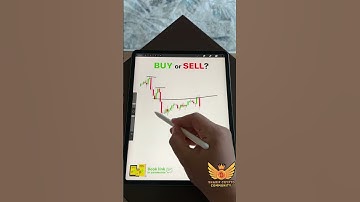 Future Trading Course #crypto #bitcoin #cryptotrade #cryptocurrency #binance #trading