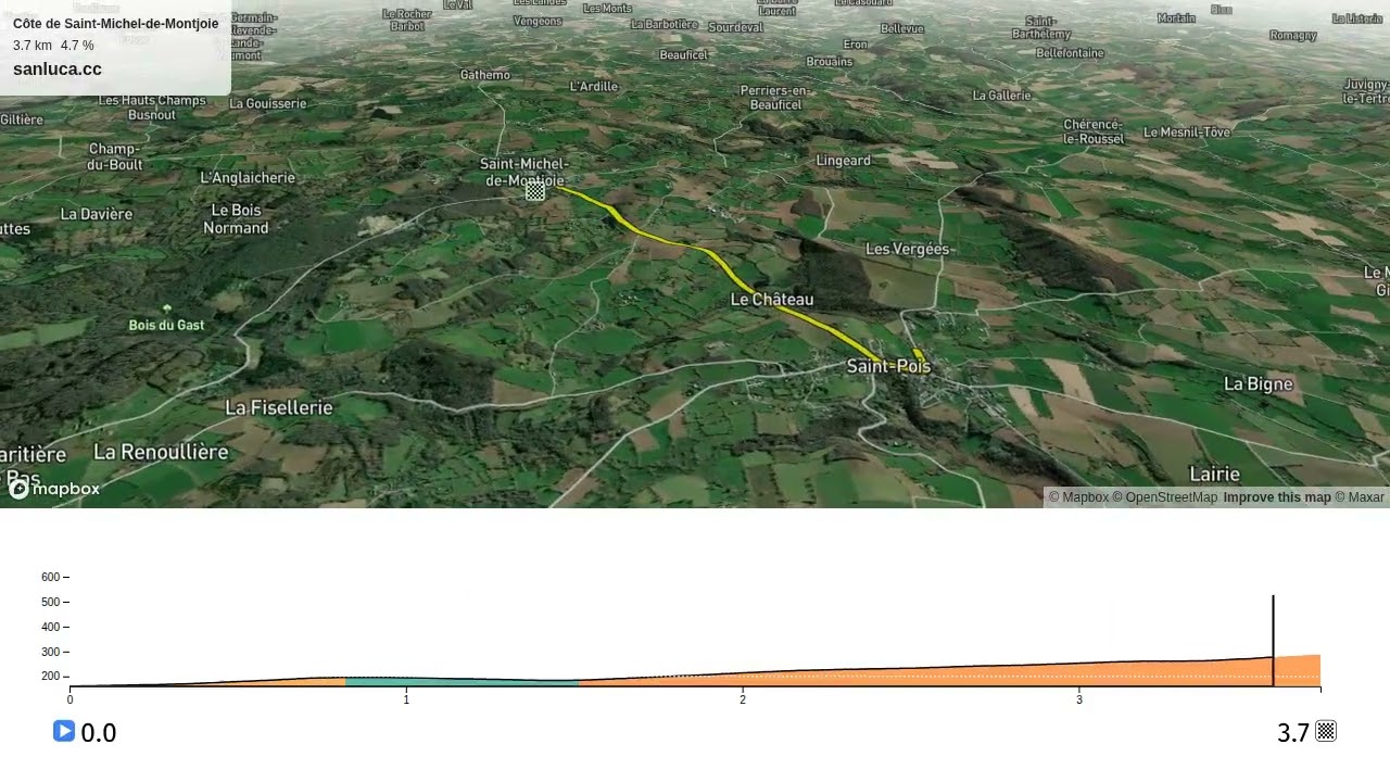 Côte de Saint-Michel-de-Montjoie / Tour de France 2025 Stage 6 - Men : Bayeux to Vire Normandie (Ju