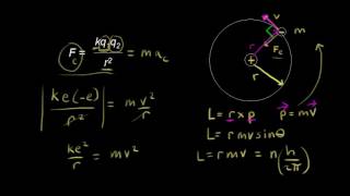 Bohr model radii (derivation using physics) | Chemistry | Khan Academy