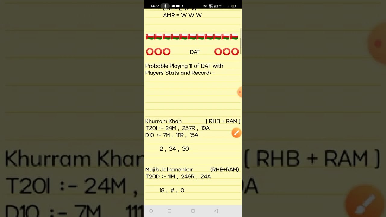 DAT vs AMR Dream11 Prediction|DAT vs AMR Dream11 Team|DAT vs AMR Dream11|dat vs amr Oman D10 Match