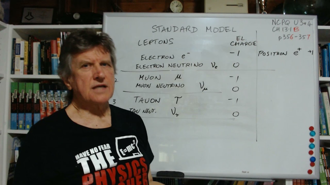 13.1B - The Standard Model and Leptons: Doc Walding's "Have no fear" physics video (