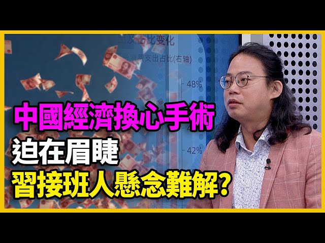 【#財經週末趴  獨家精華版】中國經濟換心手術迫在眉睫！ 習接班人懸念難解？ 2025.10.25