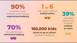 A Beautiful Video Gift From Our Friend, Mark Von Der Heide