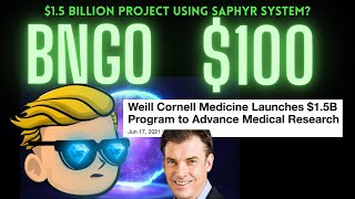 Information HUGE BNGO NEWS! $1.5Bn Project, they used Saphyr before! BNGO updates Guide