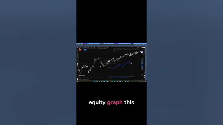 The REAL Equity Curve of Profitable Traders! 🤑