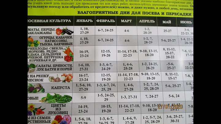 САМЫЕ БЛАГОПРИЯТНЫЕ ДНИ ДЛЯ ПОСЕВОВ - 27, 28 и 29 ЯНВАРЯ!