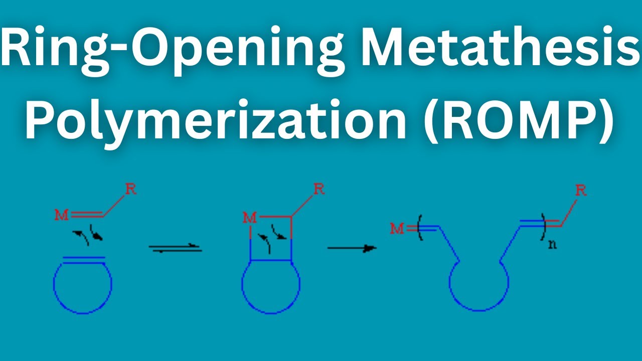 Olefin Metathesis Polymerization | ROMP: Ring-opening Metathesis Polymerization | Grubbs Catalyst