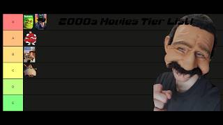 2000s Movies Tier List